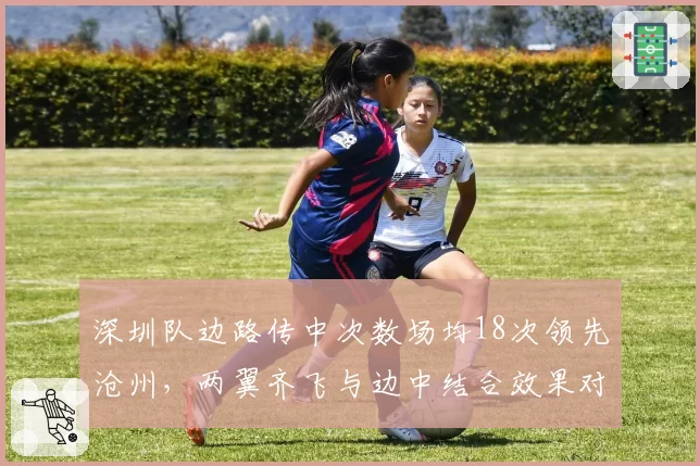 深圳队边路传中次数场均18次领先沧州，两翼齐飞与边中结合效果对比