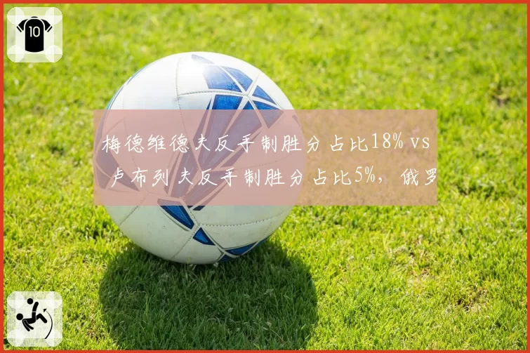 梅德维德夫反手制胜分占比18% vs 卢布列夫反手制胜分占比5%，俄罗斯双雄技术侧重点